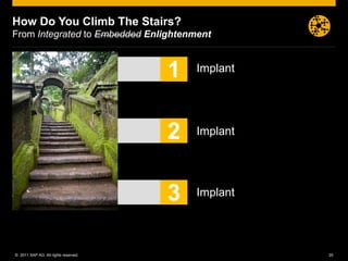 How Do You Climb The Stairs?
From Integrated to Embedded Enlightenment



                                      1   Implant




                                      2   Implant




                                      3   Implant




© 2011 SAP AG. All rights reserved.                 20
 