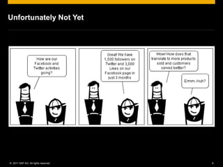 Unfortunately Not Yet




© 2011 SAP AG. All rights reserved.   6
 