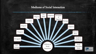 Mediums of Social Interaction
Mediums of
Social
Interactions
Cave
Paintings
Petroglyphs
Pictograms
Ideograms
Literature
Telegrams
Post
Mails
Telephones Newspapers
&
Magazines
Paintings
Sculptures
Dance &
Music
Emails &
Cell Phones
Social
Networking
Media
 