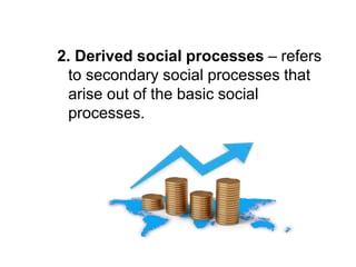 2. Derived social processes – refers
to secondary social processes that
arise out of the basic social
processes.
 
