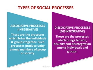 ASSOCIATIVE PROCESSES
(INTEGRATIVE)
These are the processes
which bring the individuals
& groups together. Such
processes produce unity
among members of group
or society.
DISSOCIATIVE PROCESSES
(DISINTEGRATIVE)
These are the processes
which brings tension,
disunity and disintegration
among individuals and
groups.
Ms Manisha
TYPES OF SOCIAL PROCESSES
 