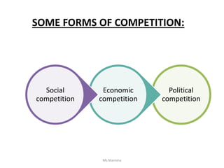 SOME FORMS OF COMPETITION:
Political
competition
Economic
competition
Social
competition
Ms Manisha
 