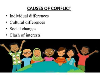 CAUSES OF CONFLICT
• Individual differences
• Cultural differences
• Social changes
• Clash of interests
Ms Manisha
 