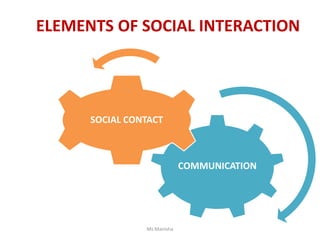 ELEMENTS OF SOCIAL INTERACTION
COMMUNICATION
SOCIAL CONTACT
Ms Manisha
 