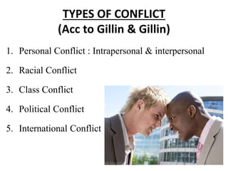 TYPES OF CONFLICT
(Acc to Gillin & Gillin)
1. Personal Conflict : Intrapersonal & interpersonal
2. Racial Conflict
3. Class Conflict
4. Political Conflict
5. International Conflict
Ms Manisha
 