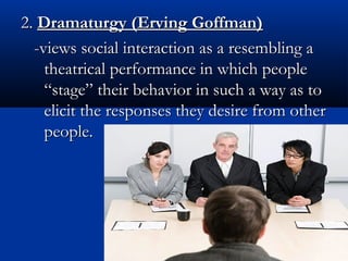 2.2. Dramaturgy (Erving Goffman)Dramaturgy (Erving Goffman)
-views social interaction as a resembling a-views social interaction as a resembling a
theatrical performance in which peopletheatrical performance in which people
“stage” their behavior in such a way as to“stage” their behavior in such a way as to
elicit the responses they desire from otherelicit the responses they desire from other
people.people.
 