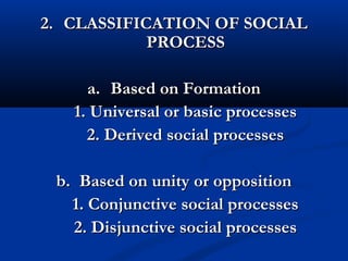 2.2. CLASSIFICATION OF SOCIALCLASSIFICATION OF SOCIAL
PROCESSPROCESS
a.a. Based on FormationBased on Formation
1. Universal or basic processes1. Universal or basic processes
2. Derived social processes2. Derived social processes
b.b. Based on unity or oppositionBased on unity or opposition
1. Conjunctive social processes1. Conjunctive social processes
2. Disjunctive social processes2. Disjunctive social processes
 