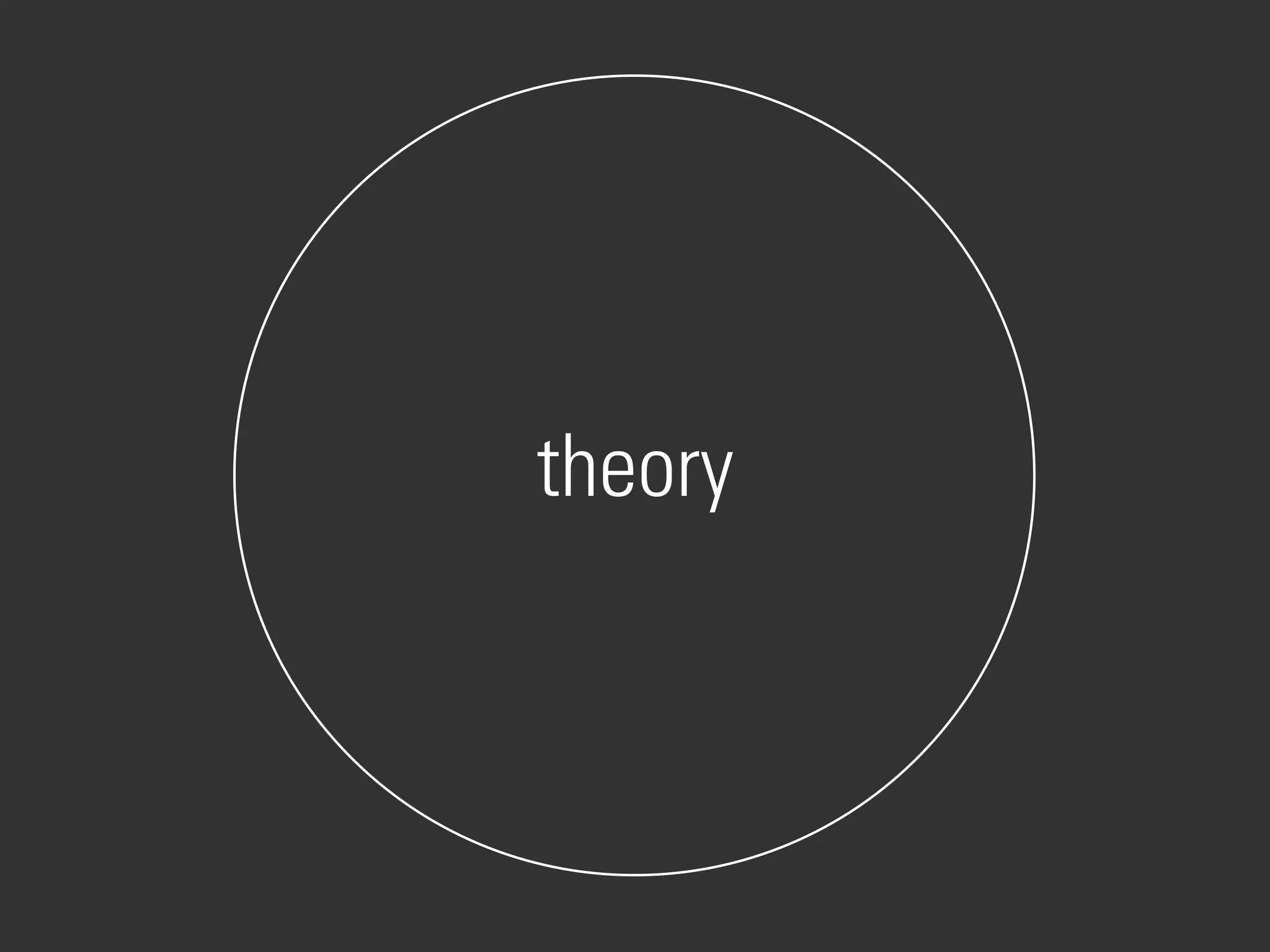 theory
 
