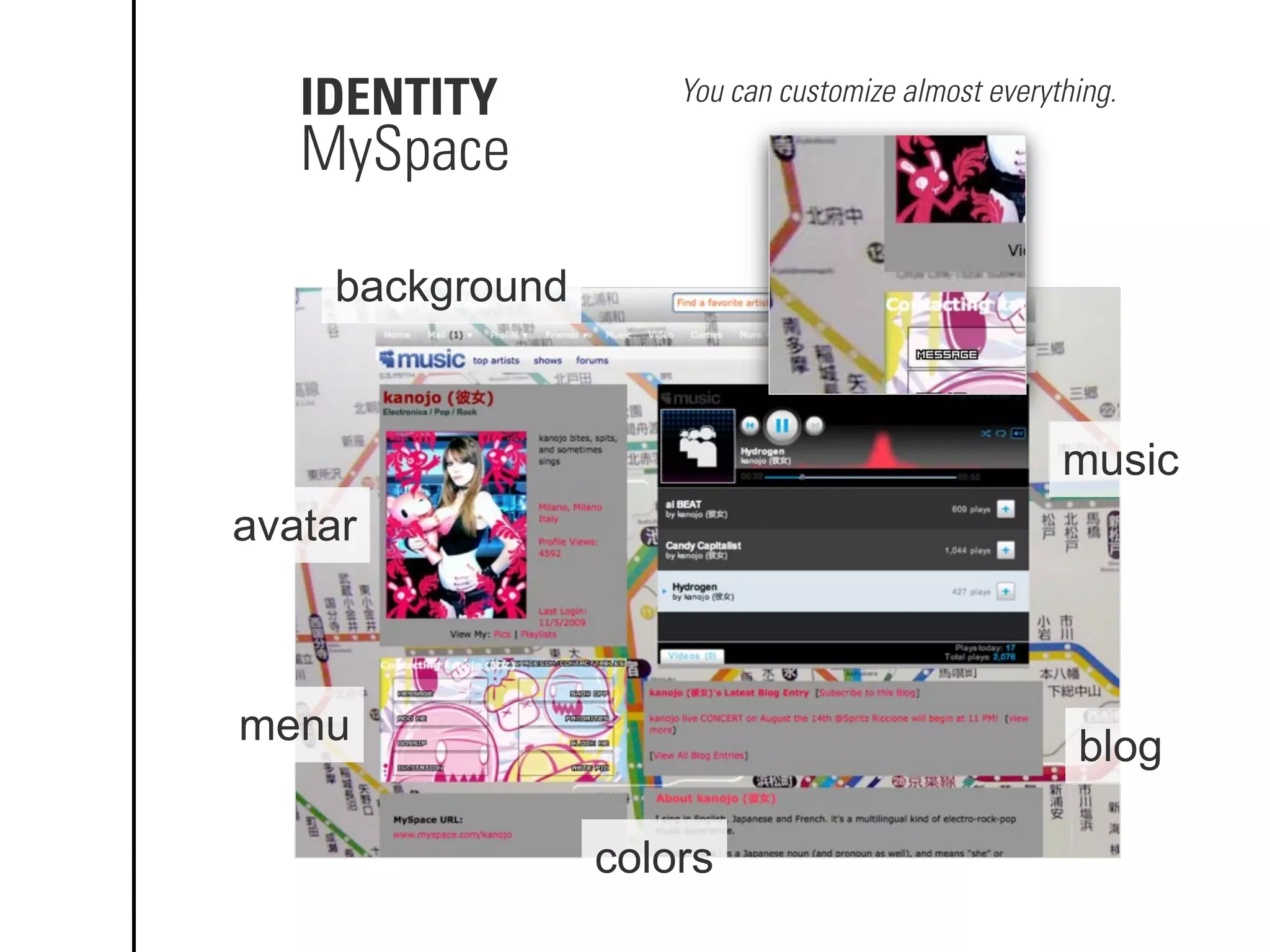 IDENTITY
background
music
avatar
menu
colors
blog
MySpace
You can customize almost everything.
 