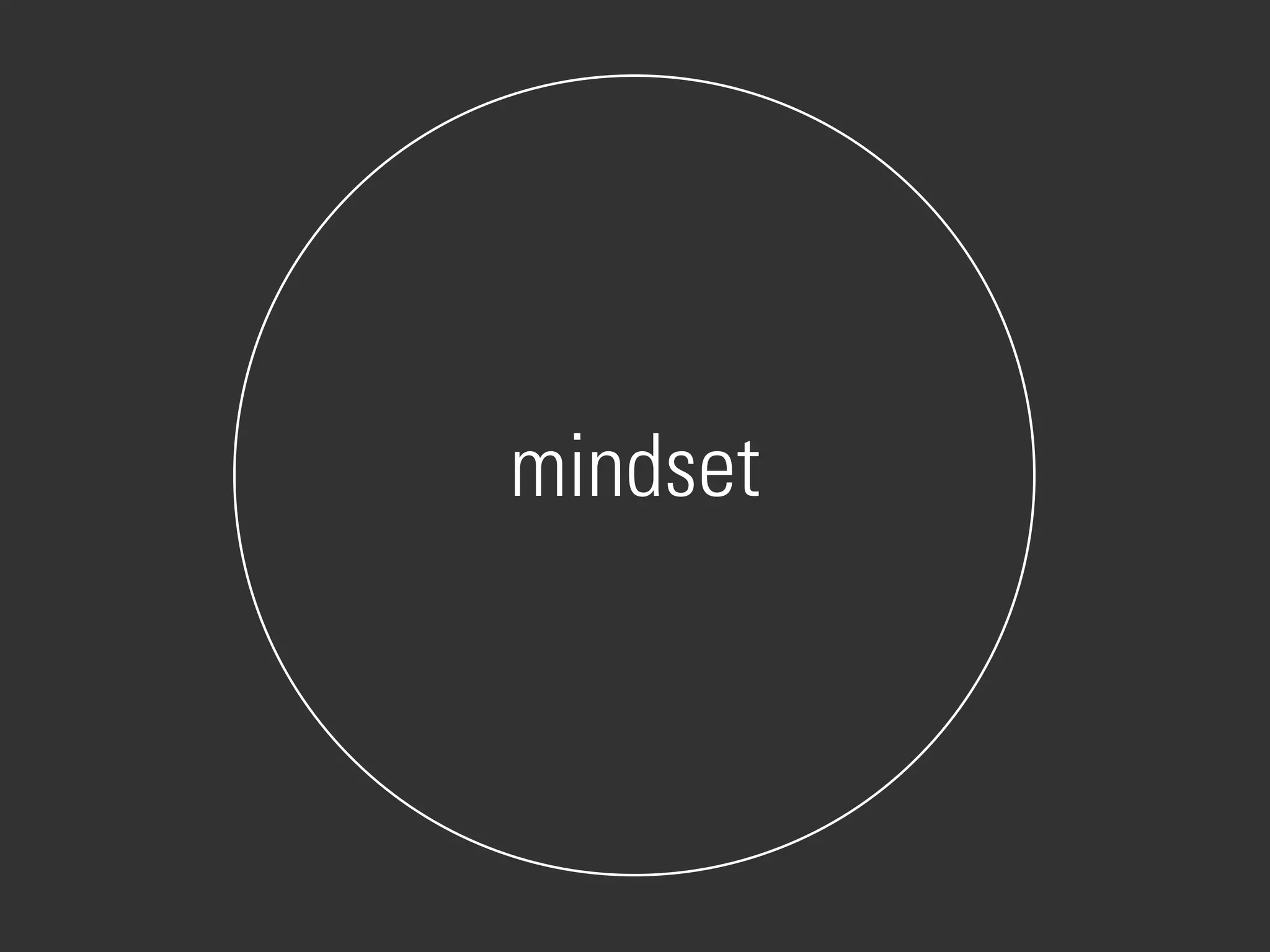 mindset
 