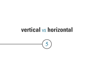 vertical vs horizontal
5
 