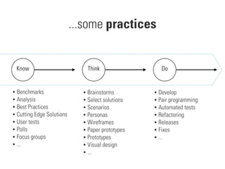 Know Do
Think
...some practices
• Benchmarks
• Analysis
• Best Practices
• Cutting Edge Solutions
• User tests
• Polls
• Focus groups
• ...
• Brainstorms
• Select solutions
• Scenarios
• Personas
• Wireframes
• Paper prototypes
• Prototypes
• Visual design
• ...
• Develop
• Pair programming
• Automated tests
• Refactoring
• Releases
• Fixes
• ...
 