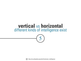 vertical vs horizontal
different kinds of intelligence exist

                                5


        @ http://en.wikipedia.org/wiki/Emotional_intelligence
 