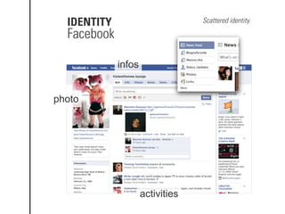 IDENTITY                        Scattered identity.

  Facebook

             infos


photo




                     activities
 