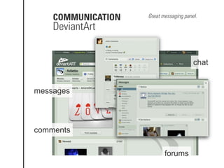 COMMUNICATION   Great messaging panel.

    DeviantArt


                                        chat


messages



comments

                           forums
 