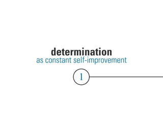 determination
as constant self-improvement

             1
 