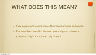WHAT DOES THIS MEAN?


                        Fully explore and communicate the impact of social endeavors.

                        Embrace the connection between you and your customers.




                                                                                        © 2010 IDEA. All rights reserved.
                          You can’t ﬁght it – you can only funnel it.




Monday, May 31, 2010
 