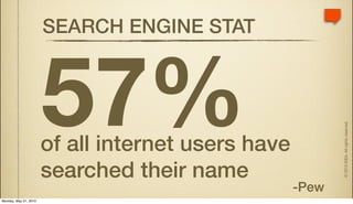 SEARCH ENGINE STAT



                       57%

                                                           © 2010 IDEA. All rights reserved.
                       of all internet users have
                       searched their name
                                                    -Pew
Monday, May 31, 2010
 