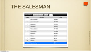 Monday, May 31, 2010
                                                           THE SALESMAN




                       © 2010 IDEA. All rights reserved.
 