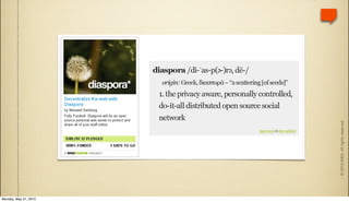 Monday, May 31, 2010




                       © 2010 IDEA. All rights reserved.
 