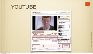 Monday, May 31, 2010
                                                           YOUTUBE




                       © 2010 IDEA. All rights reserved.
 