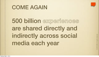 COME AGAIN

                       500 billion experiences
                       are shared directly and
                       indirectly across social




                                                  © 2010 IDEA. All rights reserved.
                       media each year
Monday, May 31, 2010
 