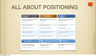 ALL ABOUT POSITIONING




                                               © 2010 IDEA. All rights reserved.
Monday, May 31, 2010
 