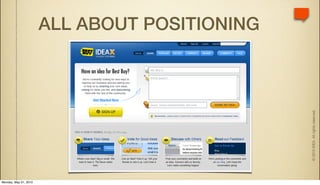 ALL ABOUT POSITIONING




                                               © 2010 IDEA. All rights reserved.
Monday, May 31, 2010
 