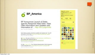 Monday, May 31, 2010




                       © 2010 IDEA. All rights reserved.
 