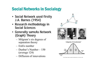 Social Networks in Socialogy
• Social Network used firstly
  J.A. Barnes (1954)
• Research methodology in
  Social Science...