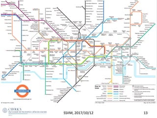 SSIIM, 2017/10/12 13
 