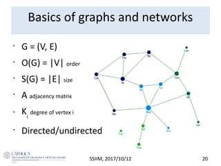 Basics of graphs and networks
•
G = (V, E)
•
O(G) = |V| order
•
S(G) = |E| size
•
A adjacency matrix
• Ki
degree of vertex i
•
Directed/undirected
SSIIM, 2017/10/12 20
 