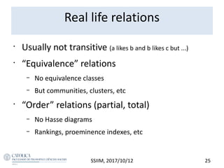 •
Usually not transitive (a likes b and b likes c but ...)
•
“Equivalence” relations
– No equivalence classes
– But communities, clusters, etc
•
“Order” relations (partial, total)
– No Hasse diagrams
– Rankings, proeminence indexes, etc
SSIIM, 2017/10/12 25
Real life relations
 