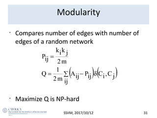 Modularity
•
Compares number of edges with number of
edges of a random network
•
Maximize Q is NP-hard
SSIIM, 2017/10/12 31
   jC,iCδ
ij
ijPijA
m2
1
Q
m2
jkik
ijP
 

 