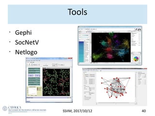 •
Gephi
•
SocNetV
•
Netlogo
40SSIIM, 2017/10/12
Tools
 