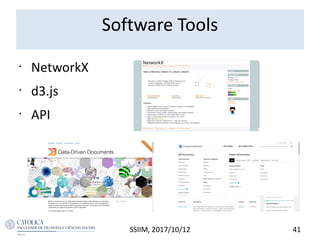 Software Tools
•
NetworkX
•
d3.js
•
API
SSIIM, 2017/10/12 41
 