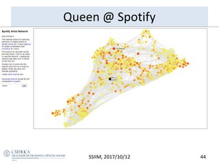 Queen @ Spotify
SSIIM, 2017/10/12 44
 
