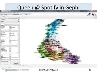 Queen @ Spotify in Gephi
SSIIM, 2017/10/12 45
 