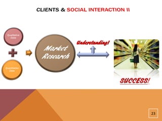 Understanding!




                 SUCCESS!



                            23
 