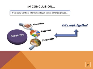 If we really want our information to get across all target groups…




                                                           Let´s work together!




                                                                              24
 