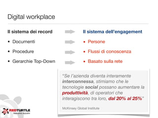 Massimo Azzolini
Digital workplace
Il sistema dei record
• Documenti
• Procedure
• Gerarchie Top-Down
Il sistema dell’engagement
• Persone
• Flussi di conoscenza
• Basato sulla rete
“Se l’azienda diventa interamente
interconnessa, stimiamo che le
tecnologie social possano aumentare la
produttività, di operatori che
interagiscono tra loro, dal 20% al 25%”
McKinsey Global Institute
 
