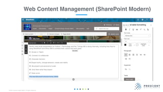 ©2020 Prescient Digital Media. All Rights Reserved.
Web Content Management (SharePoint Modern)
 