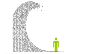 ©2020 Prescient Digital Media. All Rights Reserved.
 