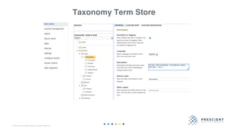 ©2020 Prescient Digital Media. All Rights Reserved.
Taxonomy Term Store
 