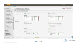 ©2020 Prescient Digital Media. All Rights Reserved.
EPiServer
 