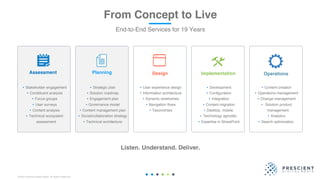 ©2020 Prescient Digital Media. All Rights Reserved.
From Concept to Live
End-to-End Services for 19 Years
• User experience design
• Information architecture
• Dynamic wireframes
• Navigation flows
• Taxonomies
Design
• Stakeholder engagement
• Constituent analysis
• Focus groups
• User surveys
• Content analysis
• Technical ecosystem
assessment
Assessment
• Development
• Configuration
• Integration
• Content migration
• Desktop, mobile.
• Technology agnostic.
• Expertise in SharePoint
Implementation
• Strategic plan
• Solution roadmap
• Engagement plan
• Governance model
• Content management plan
• Social/collaboration strategy
• Technical architecture
Planning
• Content creation
• Operations management
• Change management
• Solution product
management
• Analytics
• Search optimization.
Operations
Listen. Understand. Deliver.
 
