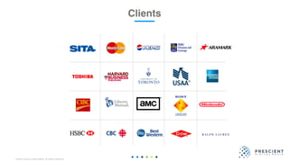 ©2020 Prescient Digital Media. All Rights Reserved.
Clients
 