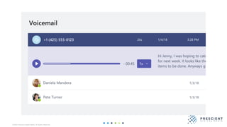 ©2020 Prescient Digital Media. All Rights Reserved.
 