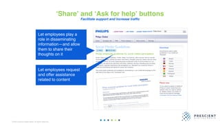 ©2020 Prescient Digital Media. All Rights Reserved.
‘Share’ and ‘Ask for help’ buttons
Facilitate support and increase traffic
Let employees play a
role in disseminating
information—and allow
them to share their
thoughts on it
Let employees request
and offer assistance
related to content
57
 