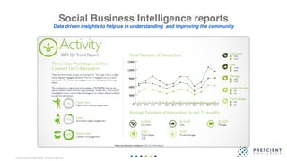 ©2020 Prescient Digital Media. All Rights Reserved.
Social Business Intelligence reports
Data driven insights to help us in understanding and improving the community
58
 